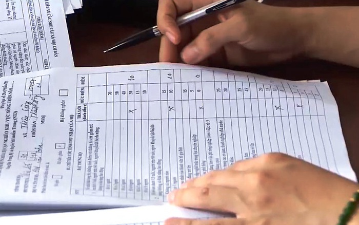 Thông tư 02/2022/TT-BLĐTBXH sửa đổi Thông tư 07/2021/TT-BLĐTBXH hướng dẫn phương pháp rà soát, phân loại hộ nghèo, hộ cận nghèo; xác định thu nhập của hộ làm nông nghiệp, lâm nghiệp, ngư nghiệp, diêm nghiệp có mức sống trung bình giai đoạn 2022-2025 và mẫu biểu báo cáo do Bộ trưởng Bộ Lao động – Thương binh và Xã hội ban hành