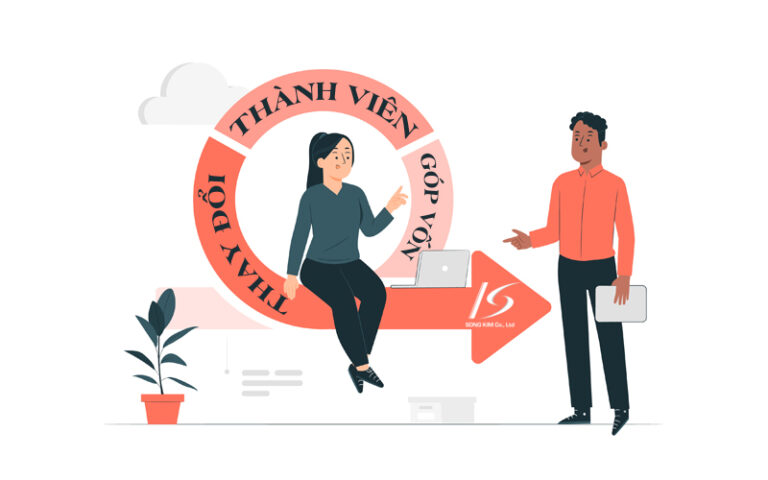 Đăng ký thay đổi thành viên do chuyển nhượng phần vốn góp – Công ty TNHH hai thành viên trở lên