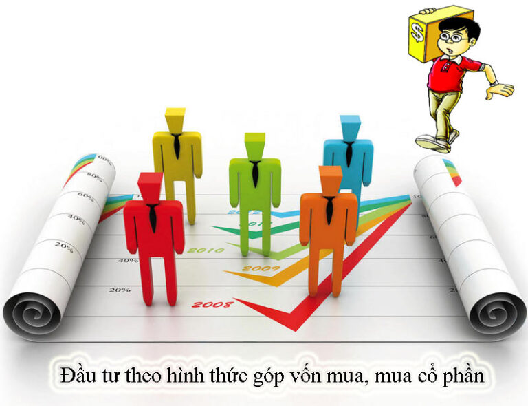 Thủ tục góp vốn, mua cổ phần, phần vốn góp vào tổ chức kinh tế của nhà đầu tư nước ngoài – Góp vốn, mua cổ phần, mua phần vốn góp